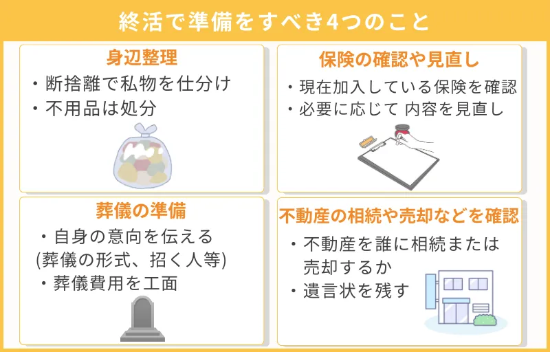 終活