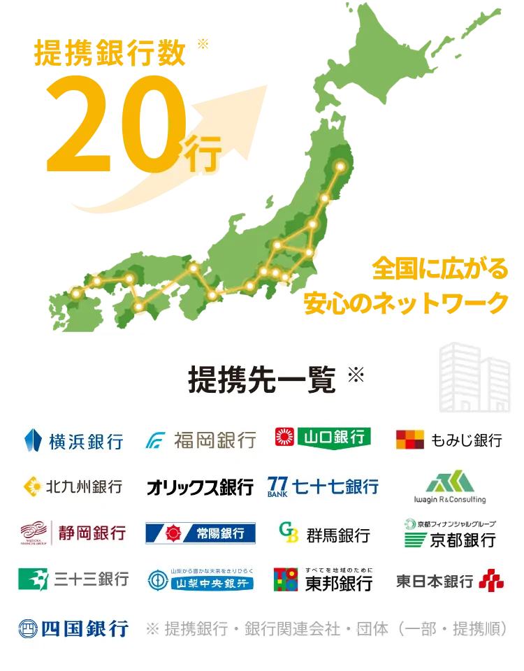 提携銀行数（銀行関連会社・団体を含む） 全国の金融機関と提携し、多くのお客様にご利用いただいております。