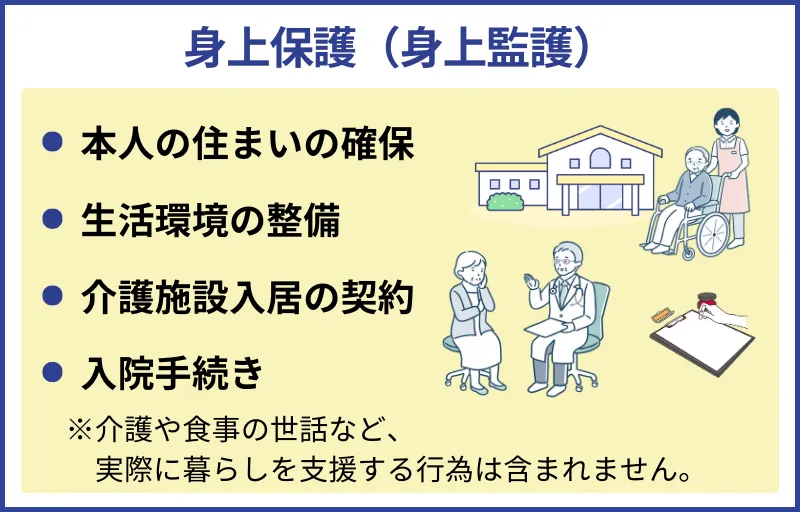 身上保護