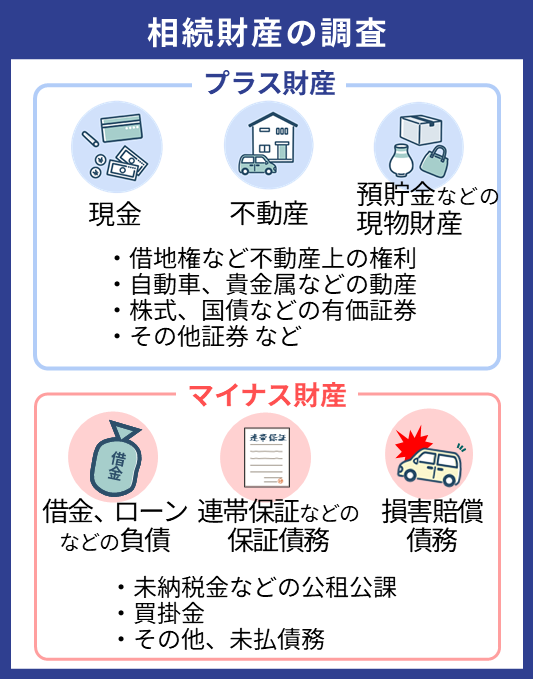 裁断済み】Q&A 家族信託大全 金融機関と士業者のための民事信託