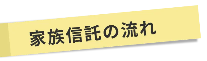 家族信託の流れ