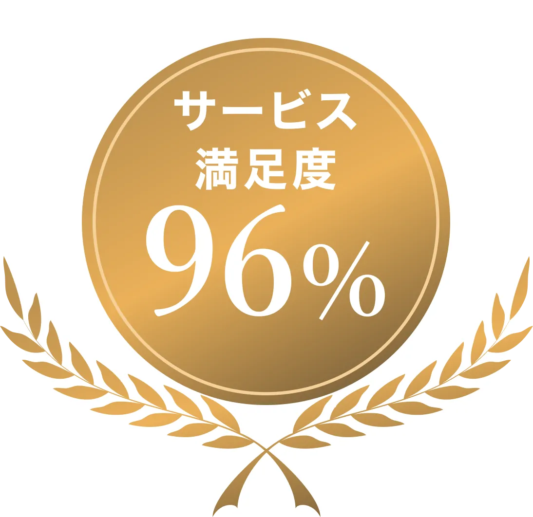 サービス満足度96%