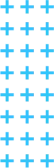 dots